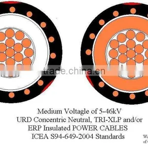 10mm2 Multi Cores 600/1000V Kable Copper Conductor PVC/XLPE Insulated Concentric Cable thumbnail-1