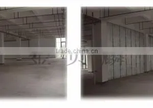 Easy Installation Light Weight Fiber Cement Board Sandwich Panel thumbnail-5
