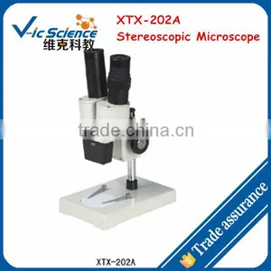 XTX-202A Binocular Stereoscopic Microscope thumbnail-1