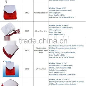 Wireless Vibration Sensor VS-100 Wireless Detector thumbnail-3