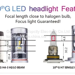 Best Price Auto Car LED H11 Headlight LED IP 65 Waterproof 60W LED Lights Headlight thumbnail-5