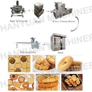 Factory Biscuit Production Line Cookies Making Machine thumbnail-1