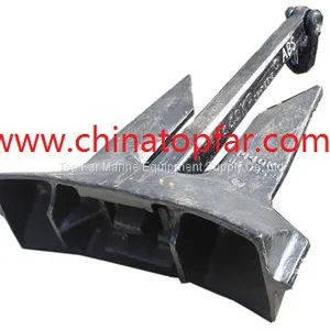 Anchor HHP Type thumbnail-2