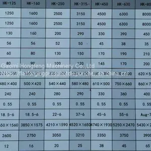 HK 1000 Series Open Horizontal Die Parting Flat Forging Machine thumbnail-2