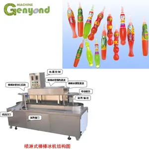 Small Ice Pop Lolly Popsicle Soft Tube Filling Sealing Machine for Sale thumbnail-2