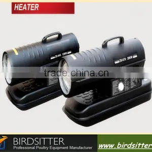 New Product With Competitive Price Green House Heater thumbnail-1