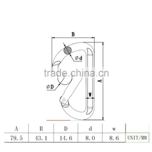 Wholesale High Quality Capacity d Type Aluminum Hook thumbnail-2