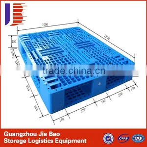 The History of the Most Favorable Price Plastic Tray thumbnail-1