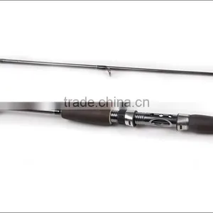 Ilure Wholesale 2 Section High Carbon Spinning Fishing Rod thumbnail-4