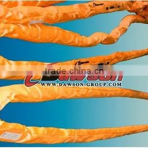 AS 4497 Round Sling Machine Polyester Webbing Sling thumbnail-1