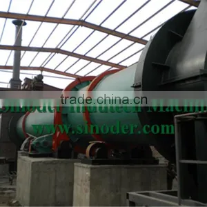 Provide Rotary Chicken Manure Dryer Machine for Drying Chicken Manure,wood Shavings,Manure,sand,fertilizer -- Sinoder Brand thumbnail-1