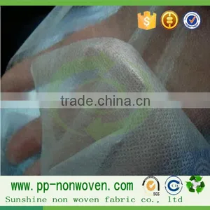 Medical Non Woven Face Mask,100% PP Spunbond Fabric Nonwoven for Making Face Mask thumbnail-1