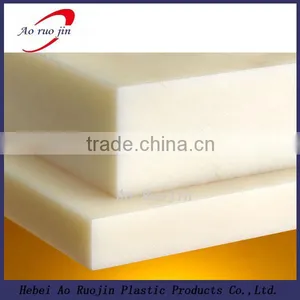 High Gloss Waterproof Rigid Plastic PVC Sheet thumbnail-6