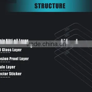 Factory Price 9h 0.33mm Anti Fingerprint Tempered Glass Screen Protector for Iphone 6 / 6S / 6S thumbnail-6