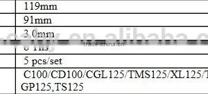 SCL-2012030494 Wholesale Motorcycle Engine Clutch Disk for BR150/CD100 Parts thumbnail-5