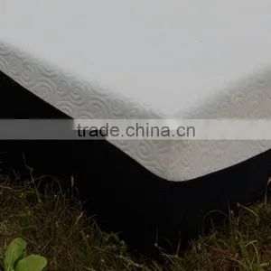 Tpu Laminated Hospital Waterproof Mattress Protector With Zipper thumbnail-1