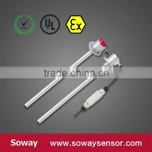 Liquid Level Monitoring thumbnail-3