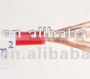 Low and Medium Voltage PVC Insulated Wire Cable thumbnail-1