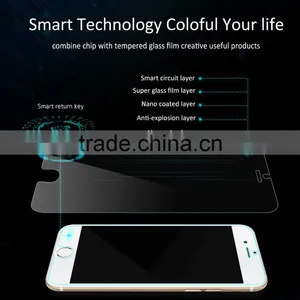 HUYSHE New Technology Added Smart Return Button and Confirm Button Two Smart Key on Glass Screen Protector for Iphone6 6plus thumbnail-3