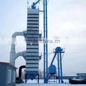 Grain Bins Dryer|grain Silo Dryer|grain Stroage Dryer China Machinery Manufacturer thumbnail-3