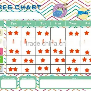 Magnetic Board for Kids Self-management Children Rewards Chart Weekly Planner Schedule thumbnail-1