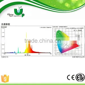 Super High Pressure Sodium Lamp 250w Sodium Lamp,250w Sodium Vapour Lamp thumbnail-3