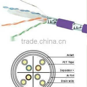 Cat6a FTP Cable thumbnail-1