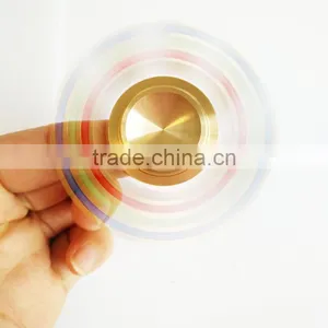 2017 Creative Hot Styles Finger Toys 608 Anti Press Hand Finger Spinner thumbnail-6