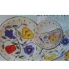 Earthenware 20pc Dinnerware Set thumbnail-1
