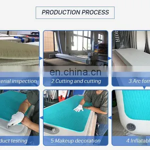 CE Inflatable Air Floating Water Sport Yoga Mat Gymnastics Aqua Yoga Air Track Mats In Water thumbnail-6