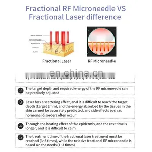 Fractional Gold RF Microneedle Skin Therapy Beauty Instrument Anti-aging Face Lift Shrink Pores Repair Skin Body Care Machine thumbnail-4