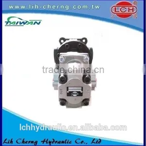 Buy Wholesale Direct From China Hydraulic Pump thumbnail-4