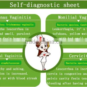 NewFine Female Vaganal Wash Dedorant Care Anti-bacterial Spray thumbnail-3