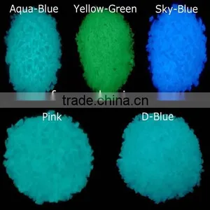 Glow Gravel for Paving, Aqua-blue Glow in the Dark Gravel thumbnail-5