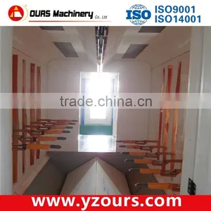 Powder Coating Plant - Finishing Product of Aluminum Casting thumbnail-1