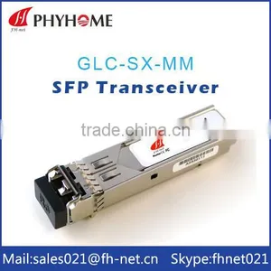 GLC-SX-MM thumbnail-1