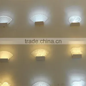 Wall Lighting in Modern Design thumbnail-6