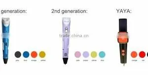3d Yaya Pen Drawing in the Air ,magical Kids Toys 3d Printer Pen for 3d Drawing thumbnail-6