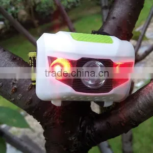 Led Headlamp With Polyer Battery thumbnail-4
