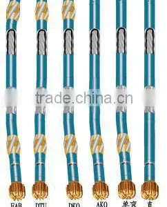 In Stock !! High Quality Oilfield Downhole Motor From China Supplier thumbnail-1