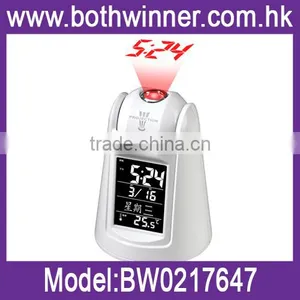 Talking Projector Clock thumbnail-1