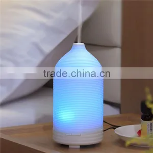 Good-designed Perfume Oil Diffusers Ultrasound,Home Aroma Air Freshener,Office Ultrasonic Aromatherapy Nebulizer-IONCARE GH2122 thumbnail-1