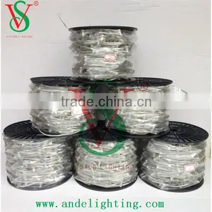LED Clip Light, Free Cut and Bulb Replaceable, Holiday Decoration Light thumbnail-6