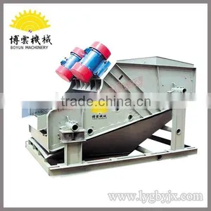 2015 Chinese New Product Vibration Screen For Quartz Sand thumbnail-3
