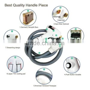 Powerful Permanent Micro Channel Diode 808nm Laser Hair Removal thumbnail-4