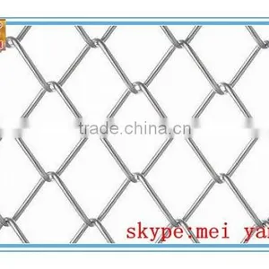 Expanded Metal/Diamond Expanded Mesh/Expanded Metal Lath thumbnail-1