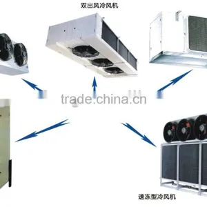 High Efficiency Energy Saving Evaporative Air Cooler thumbnail-1