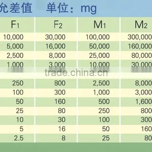 Weights thumbnail-2