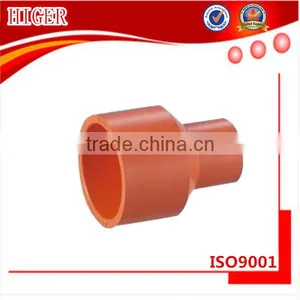 Professional Production Gravity Fittings From China thumbnail-1