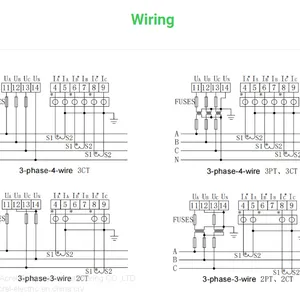 wire